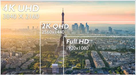 2k resolution vs 1080p|2k resolution vs 4k resolution.